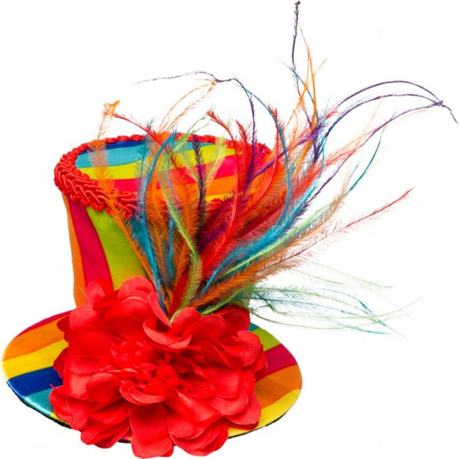 Clownhatt mini färgad