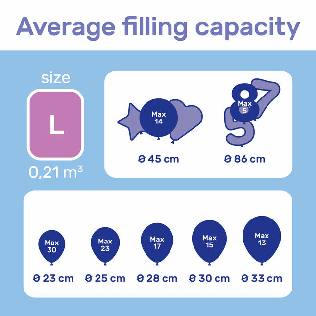 Heliumtank för 30 ballonger