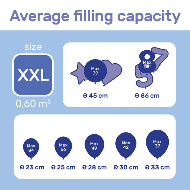 Heliumtank för 80 ballonger