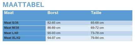 Groene Dirndl Jurk Oktoberfest Fay