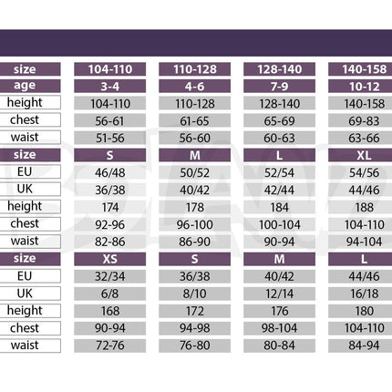 Steampunkdräkt damer