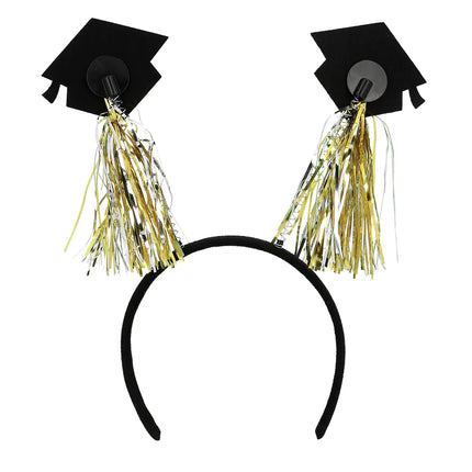 Pannband Framgångsrikt